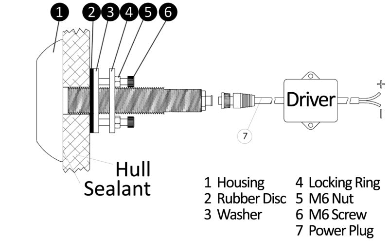 Underwater light w/6x3W blue LEDs with stud - foto originale Osculati Srl