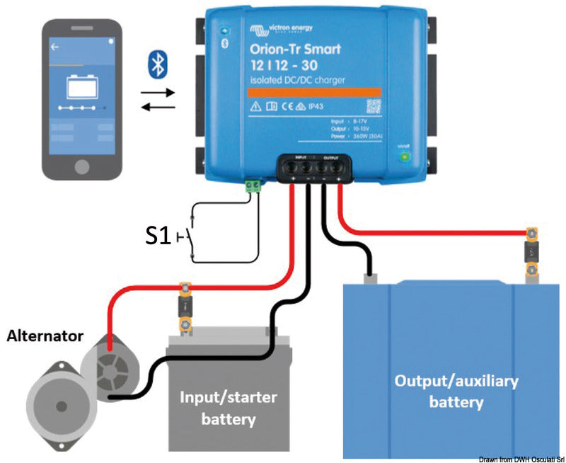 Victron Energy Orion-Tr Smart 12/24-10A (240W) Isolated DC-DC charger - foto originale Osculati Srl