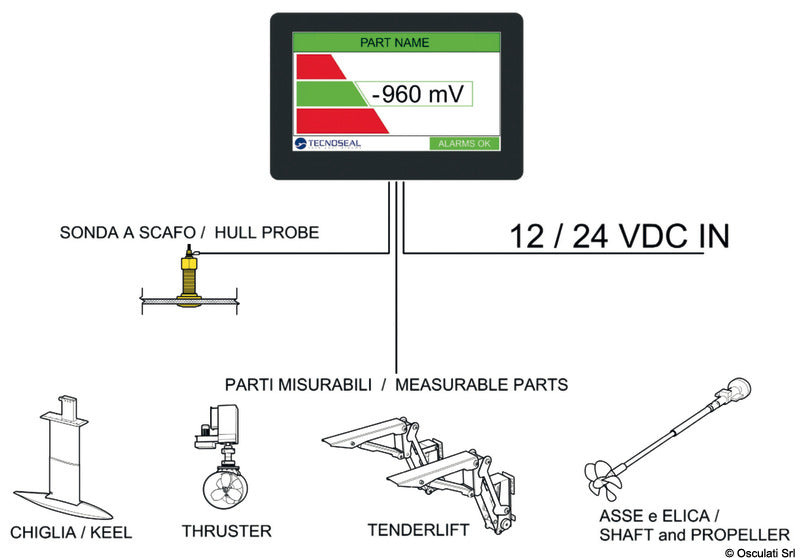 ATOM TECNOSEAL D221018 monitoring system - foto originale Osculati Srl