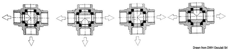 3-way ball valve AISI 316 1/2" - foto originale Osculati Srl