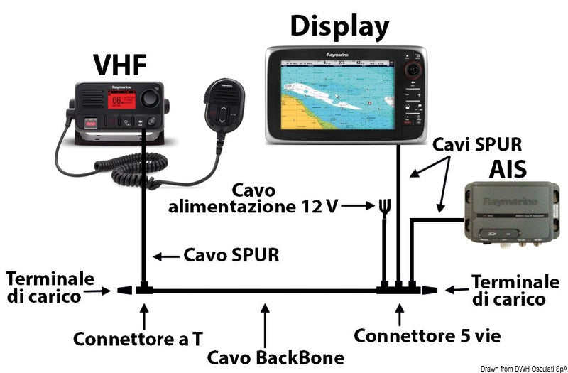 Raymarine 0.4-m adaptor cable STNG to NMEA 2000 female - foto originale Osculati Srl
