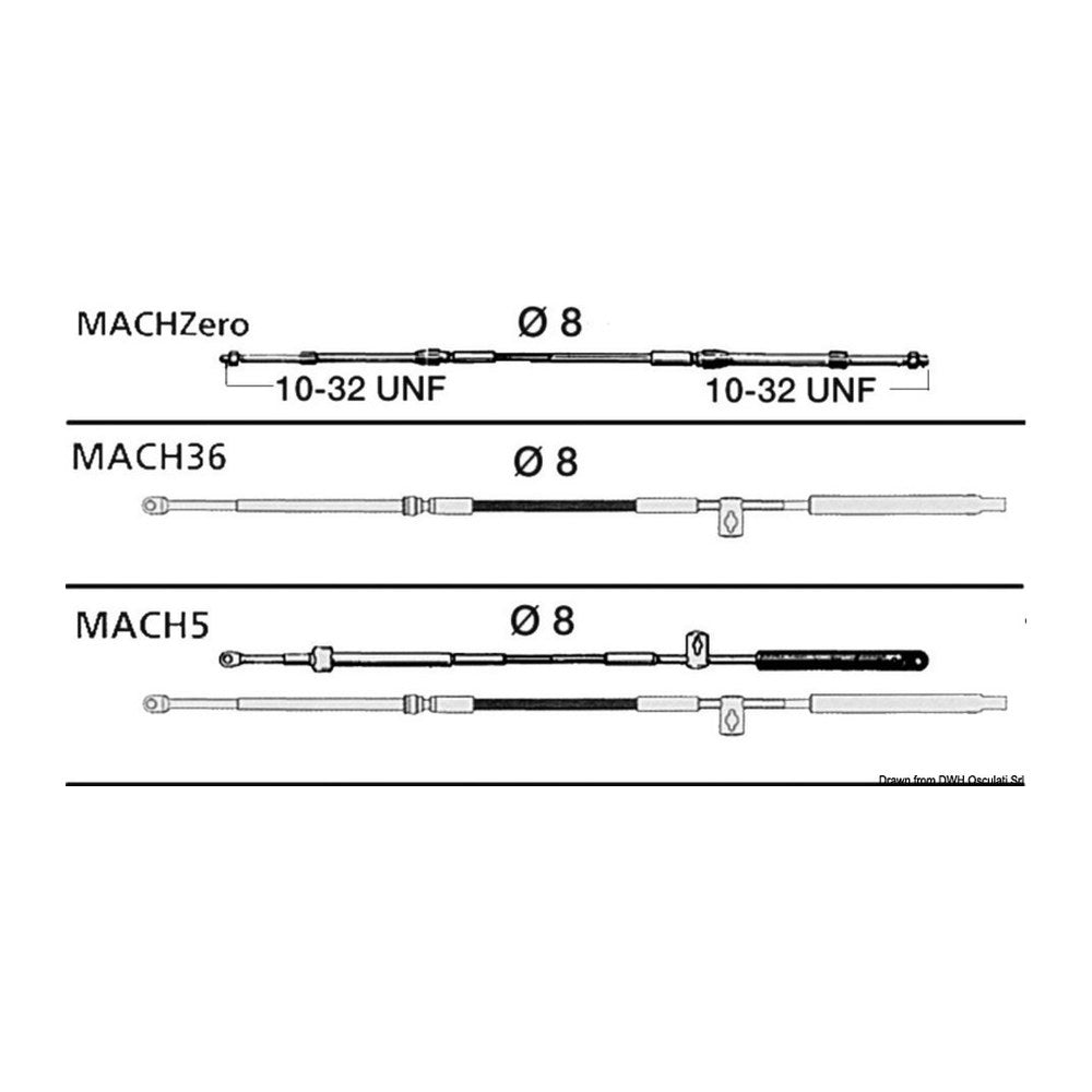 Ultraflex Cable MACHZero 11' - foto originale Osculati Srl
