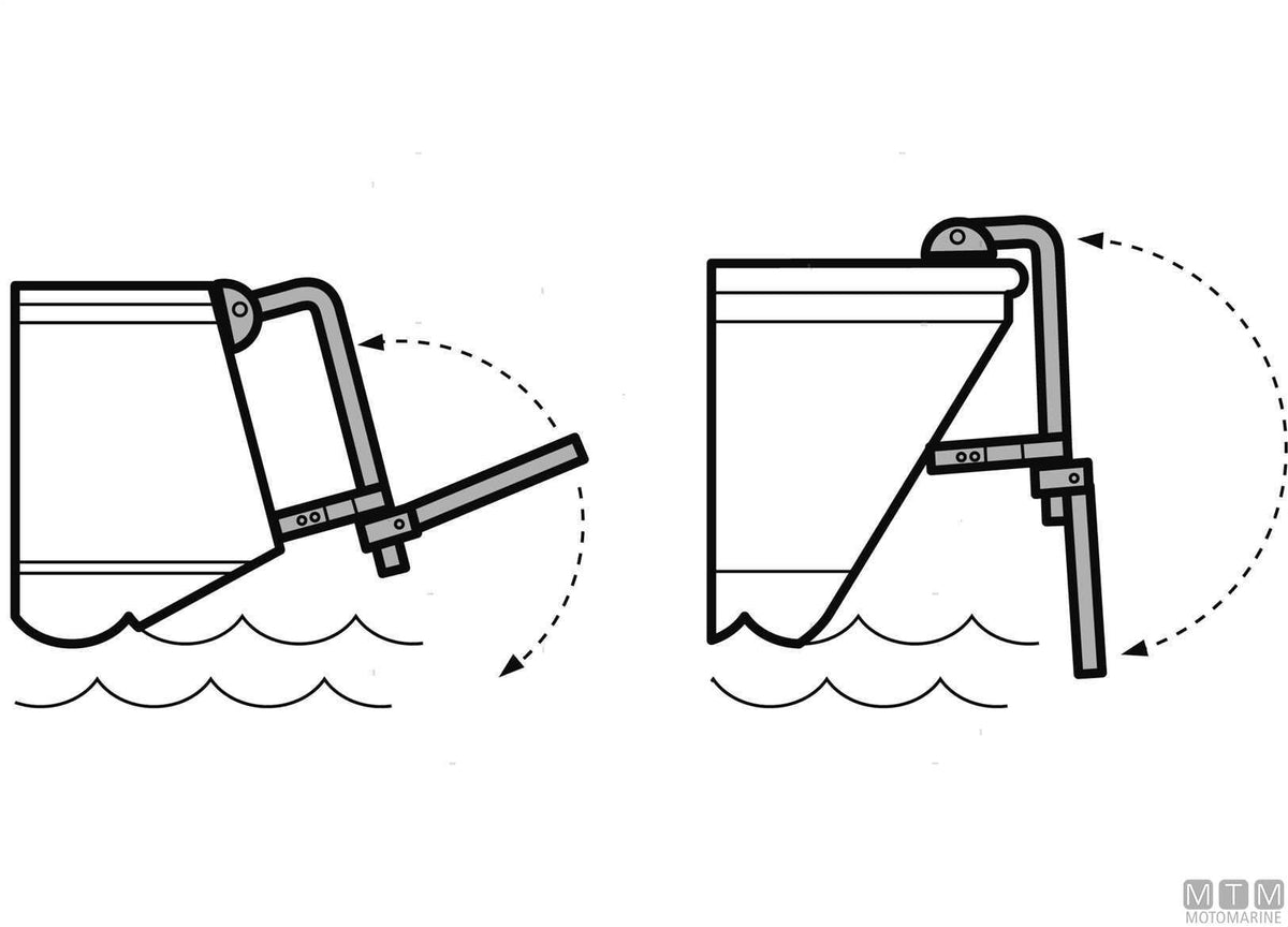 Ladder fixing clip Ø22 mm - original photo Motomarine Srl
