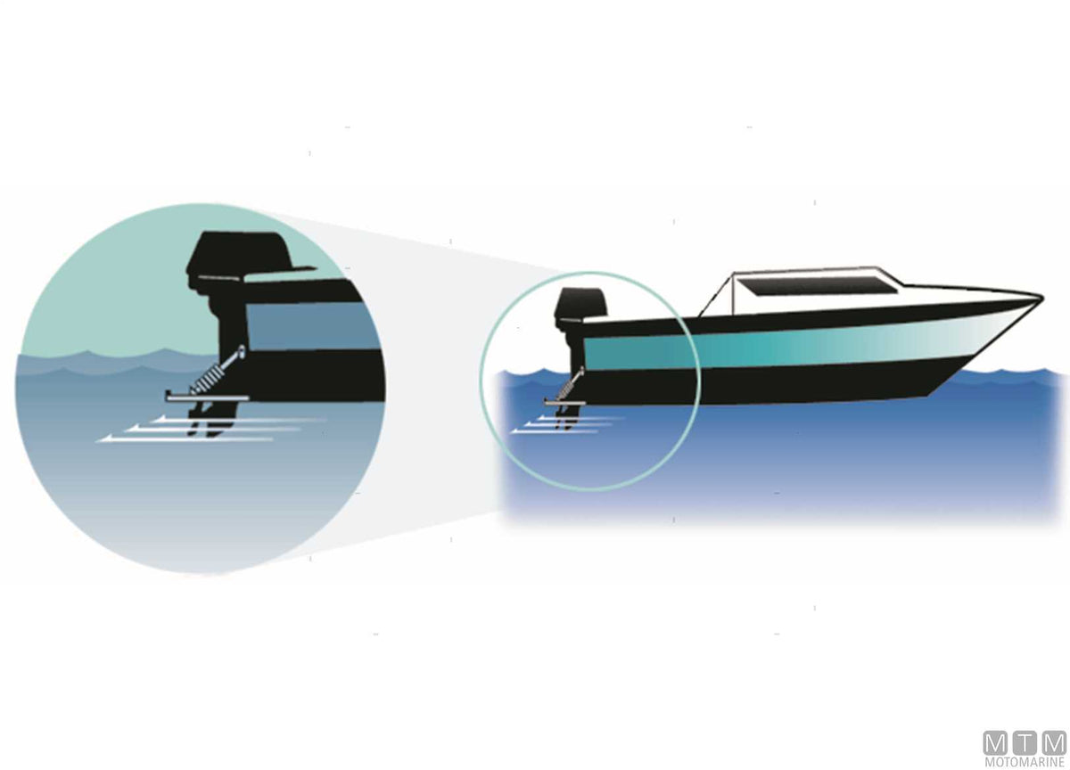 Smart Tabs Nauticus SX9510-40 trim tabs - original photo Motomarine Srl