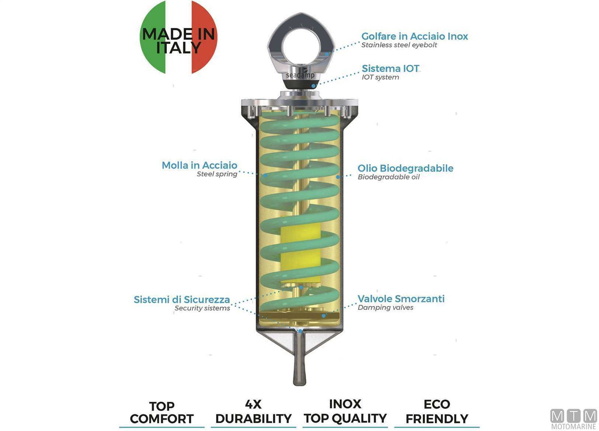 Cover for Seadamp hydraulic mooring shock absorber - original photo Motomarine Srl