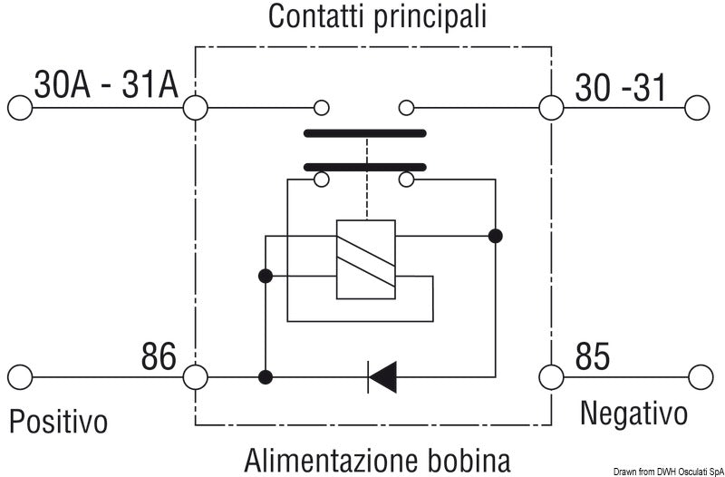 Automatic unipolar battery switch 12 V - foto originale Osculati Srl
