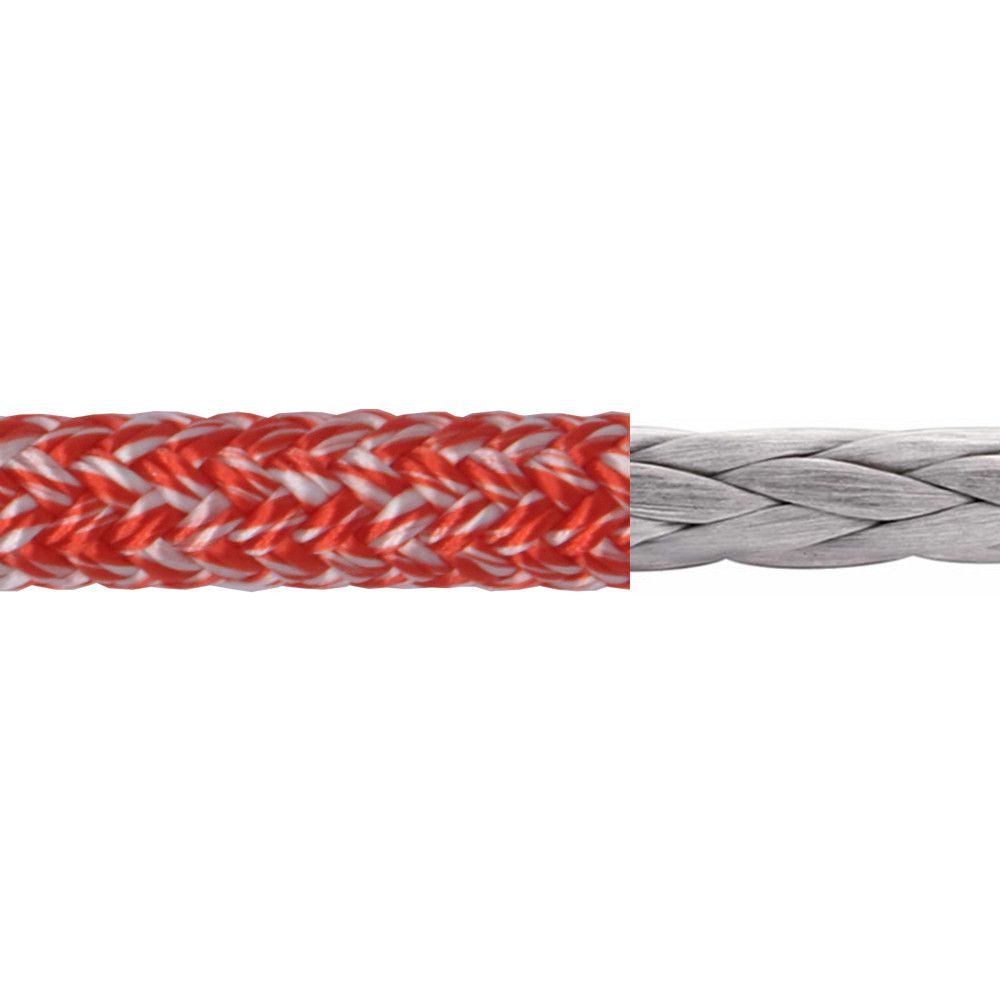 Dyneema Sheet — size reference