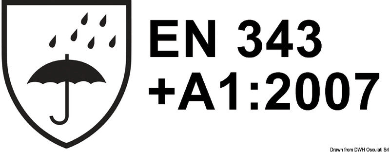 Product pictograms and certifications