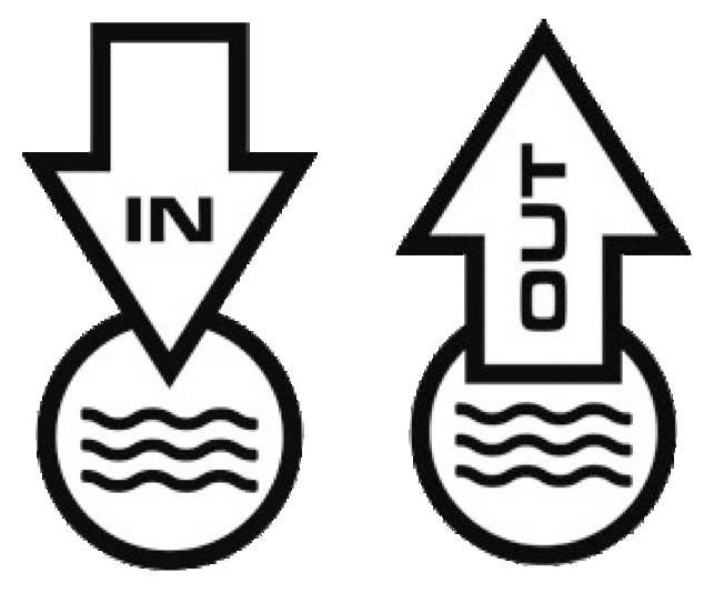Product pictograms and certifications