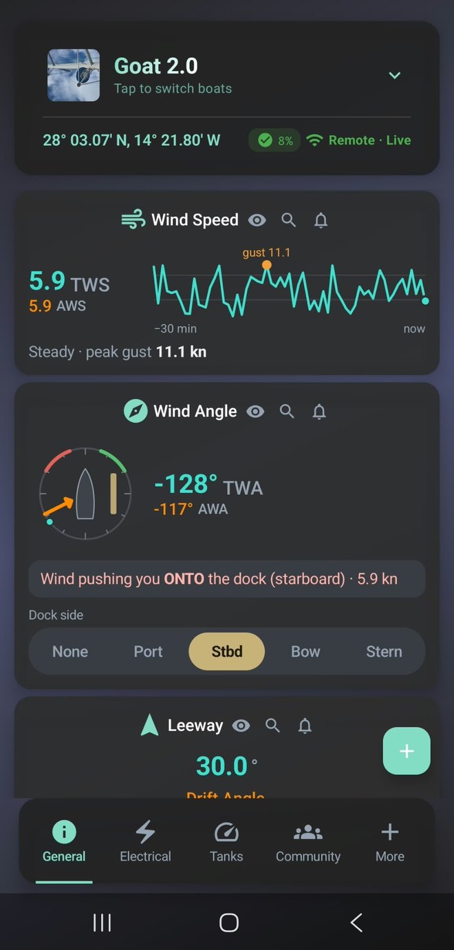 Windkaart met 30 minuten-grafiek en steigerreferentie