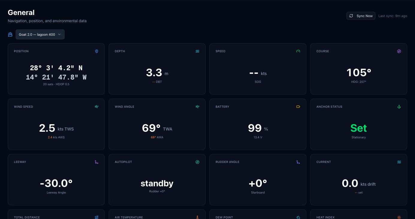 Easysea webdashboard